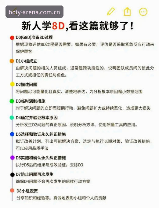 BDTY平台功能 BDTY平台功能操作教程:从入门到精通的完整指南
