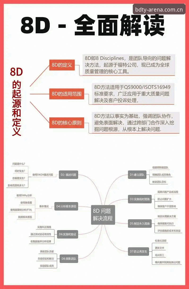 BDTY平台功能攻略：从入门到精通的实用技巧