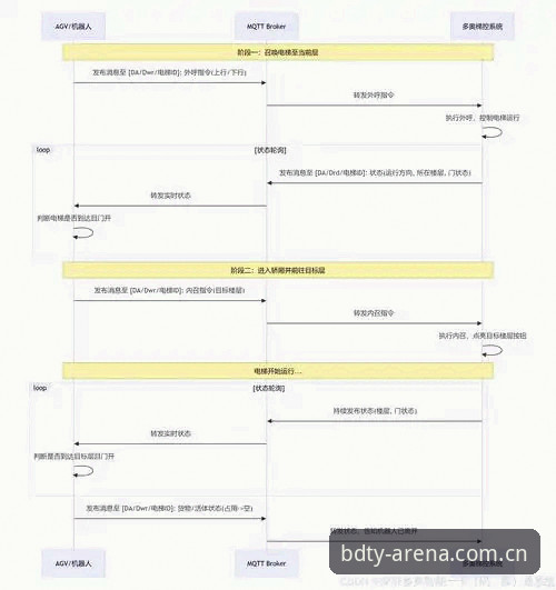 BDTY平台安卓下载安装教程 BDTY平台安卓下载安装实用指南:从趋势分析到实战操作必备知识