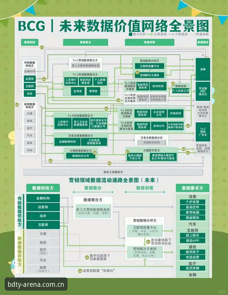 从数据中挖掘价值：半岛体育平台数据服务完整指南